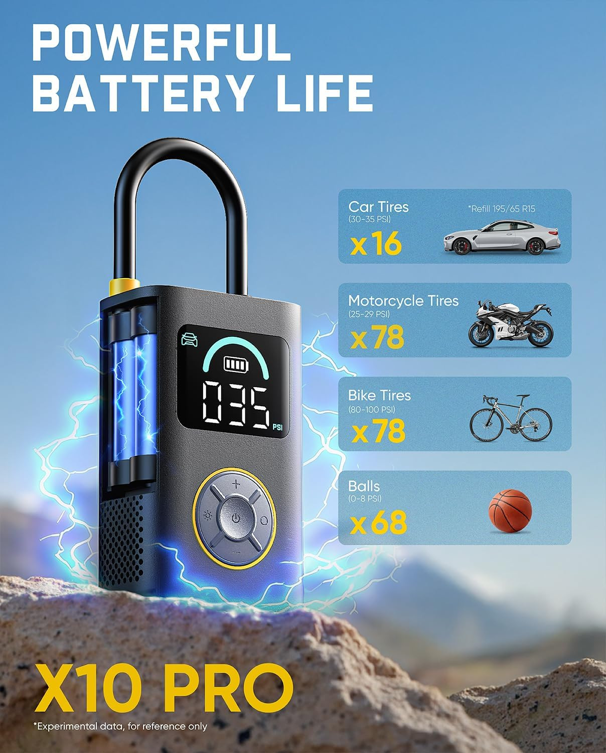 Fanttik X10 Pro Compresor de Aire Portátil 150 PSI para Auto